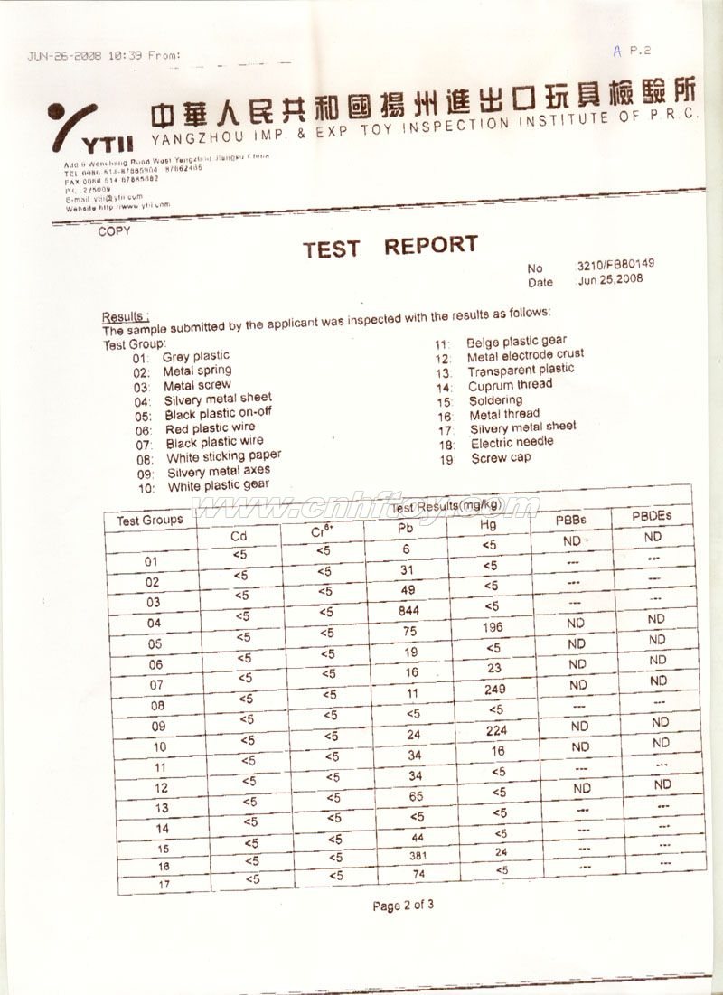 CertificateA001 (1)㷽ƤëƷ޹˾