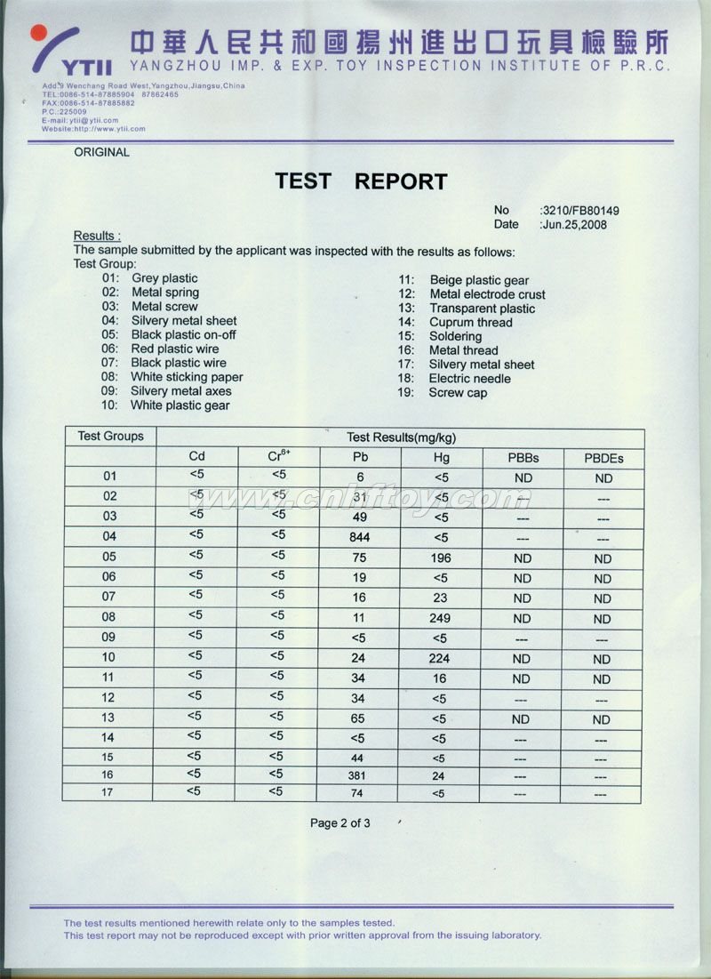 CertificateROHS003㷽ƤëƷ޹˾